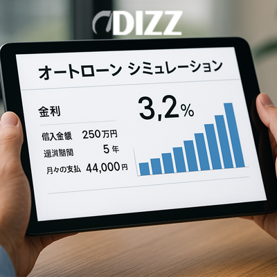 【2025年最新】マイカーローン徹底ガイド。主要銀行やディーラーの金利比較、審査基準、最適な返済プランを詳しく解説します。トヨタ・ヤリスなどの人気車種の購入にも対応しており、初心者でも安心して自分に合ったローンを選べるように、車の購入に関する金融情報を提供！