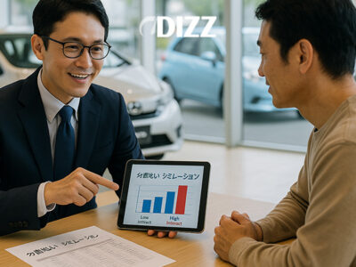 分割払いの手数料を抑えるテクニックまとめ 🚗💴