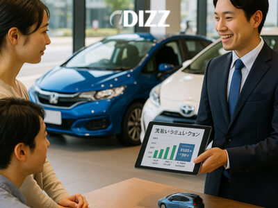 支払い計画と車購入：生活再建を見据えた戦略 🚗💰