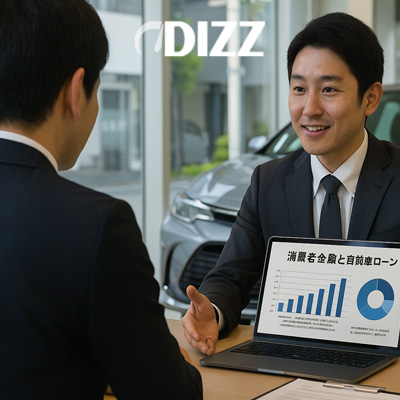 【2025年最新】消費者金融オートローンガイド。銀行やディーラーローンとの違い、金利の比較、審査基準、利用のメリット・デメリットを徹底的に解説します。スズキ、ホンダ、トヨタなどの人気車種を購入する際に、最も適した資金調達方法を見つけられるよう、詳細な情報を提供します