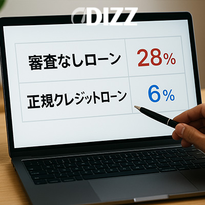 2025年最新版の無審査ローン完全ガイド。信用情報に不安がある方でも利用可能なローンの実態、金利、リスク、代替手段を詳しく解説。安全に車を手に入れるための最適な選択肢を紹介し、初心者にも分かりやすい実用的な内容を提供！