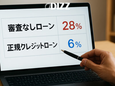 無審査ローンと日本の自動車市場におけるリスクと現実 🚗💰
